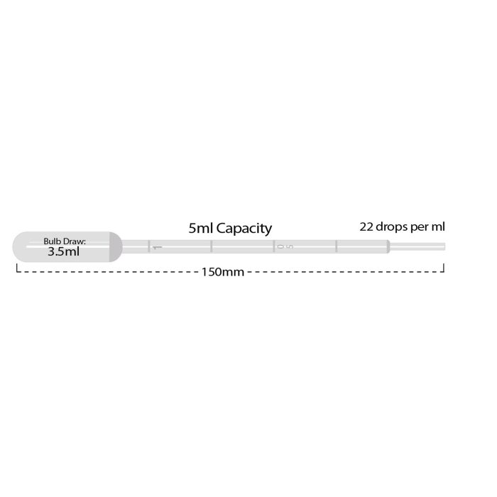 BaaySCI Transfer Pipettes - 5ml Large Bulb sterile, 20/pk main product photo