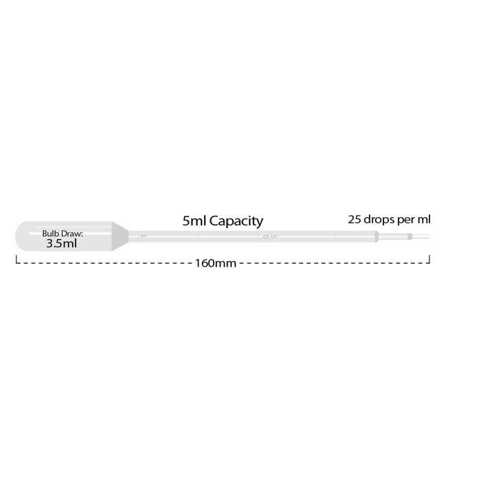 BaaySCI Transfer Pipettes - 5ml Large Bulb Graduated to 1ml, Bulk main product photo