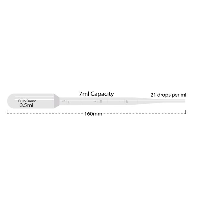 BaaySCI Transfer Pipettes - 7ml Grad to 3ml Large Bulb, Indiv Wrap main product photo