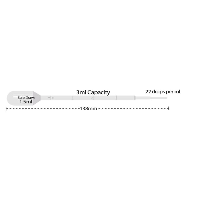 BaaySCI Transfer Pipettes - 3ml Short Bulb, Indiv Wrap main product photo