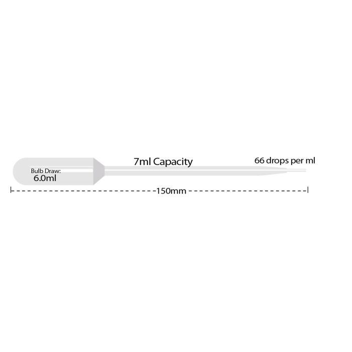 BaaySCI Transfer Pipettes - 7ml Capacity Extended Tip Large Bulb Bulk main product photo