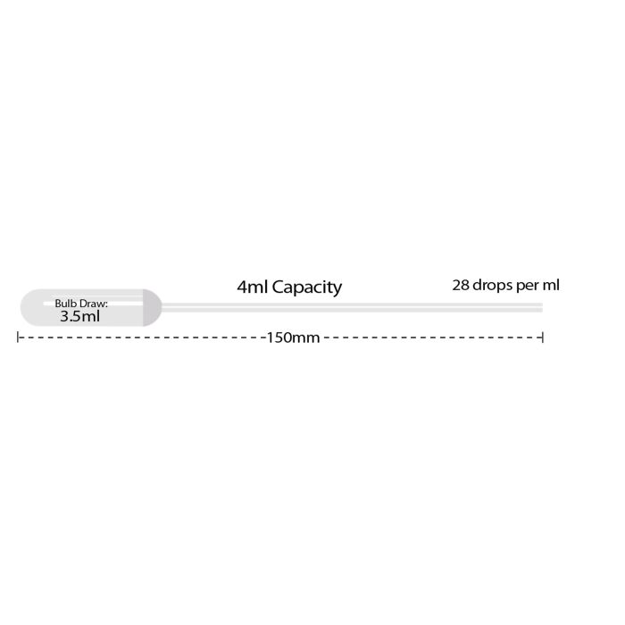 BaaySCI Transfer Pipettes - 4ml Capacity, Individually Wrap main product photo