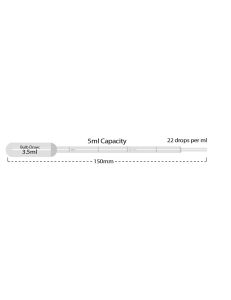 BaaySCI Transfer Pipettes - 5ml Large Bulb sterile, 20/pk