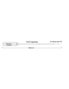 BaaySCI Transfer Pipettes - 5ml Large Bulb Graduated to 1ml, Bulk
