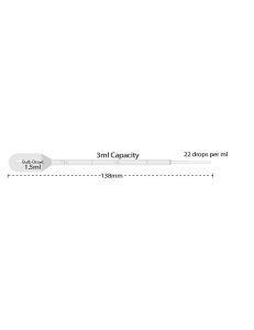 BaaySCI Transfer Pipettes - 3ml Short Bulb, Indiv Wrap