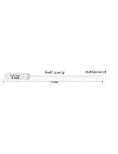 BaaySCI Transfer Pipettes - 4ml Capacity, Individually Wrap